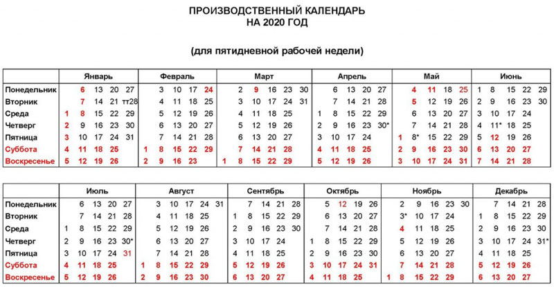 В Башкирии опубликовали производственный календарь на 2020 год