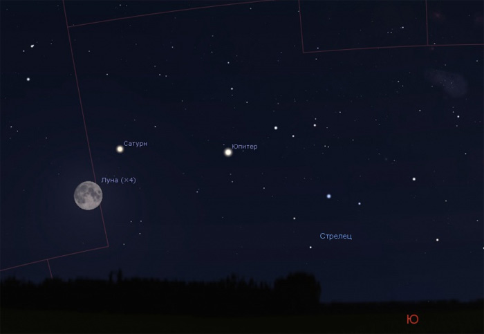 В Башкирии жители смогут увидеть сближение Юпитера, Сатурна и Луны