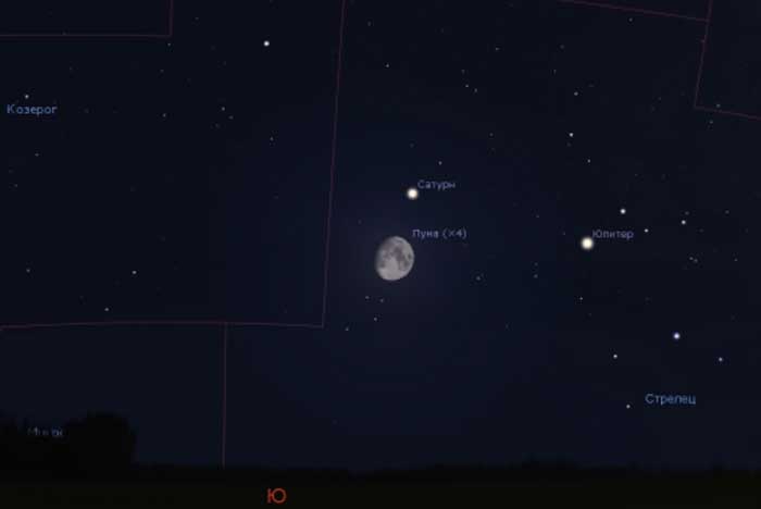 Жители Башкирии смогут увидеть сближение Луны, Юпитера и Сатурна
