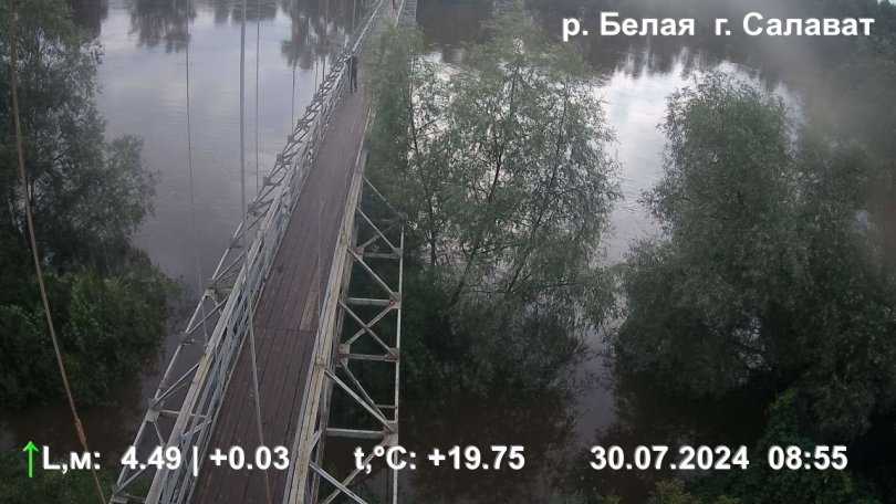 В Башкирии на 3 реках повысился уровень воды