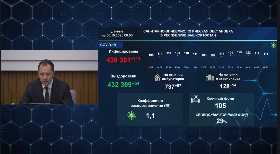 В Башкирии за сутки заболели коронавирусом 111 человек